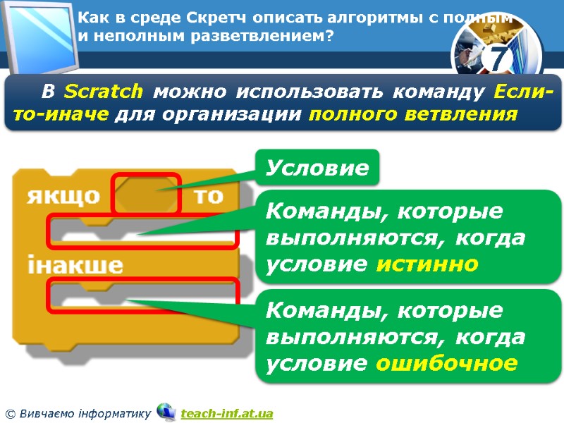 Как в среде Скретч описать алгоритмы с полным и неполным разветвлением? В Scratch можно Как в среде Скретч описать алгоритмы с полным и неполным разветвлением? В Scratch можно